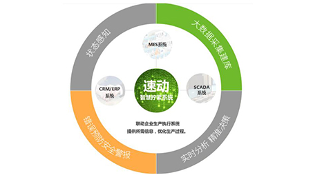 智能伺服電批與普通的電動電批有哪些區(qū)別？